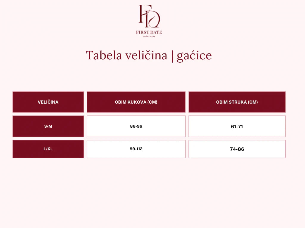 Tabela veličina